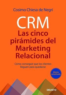 CRM. LAS CINCO PIRÁMIDES DEL MARKETING RELACIONAL