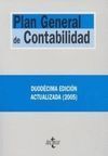 PLAN GENERAL DE CONTABILIDAD