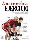 ANATOMÍA DEL EJERCICIO