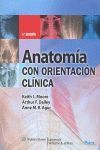 ANATOMÍA CON ORIENTACIÓN CLÍNICA