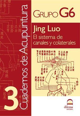 JING LUO. EL SISTEMA DE CANALES Y COLATERALES. GRUPO G6